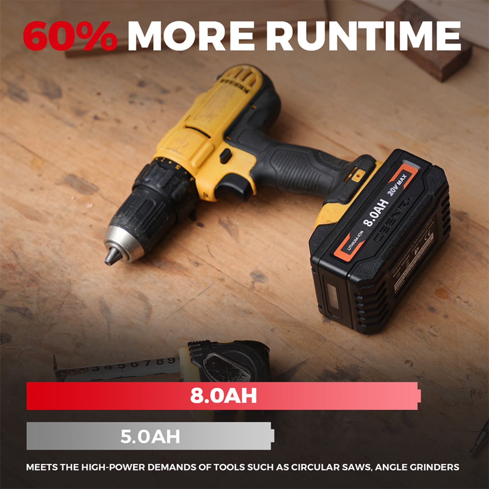 8.0Ah Batteries