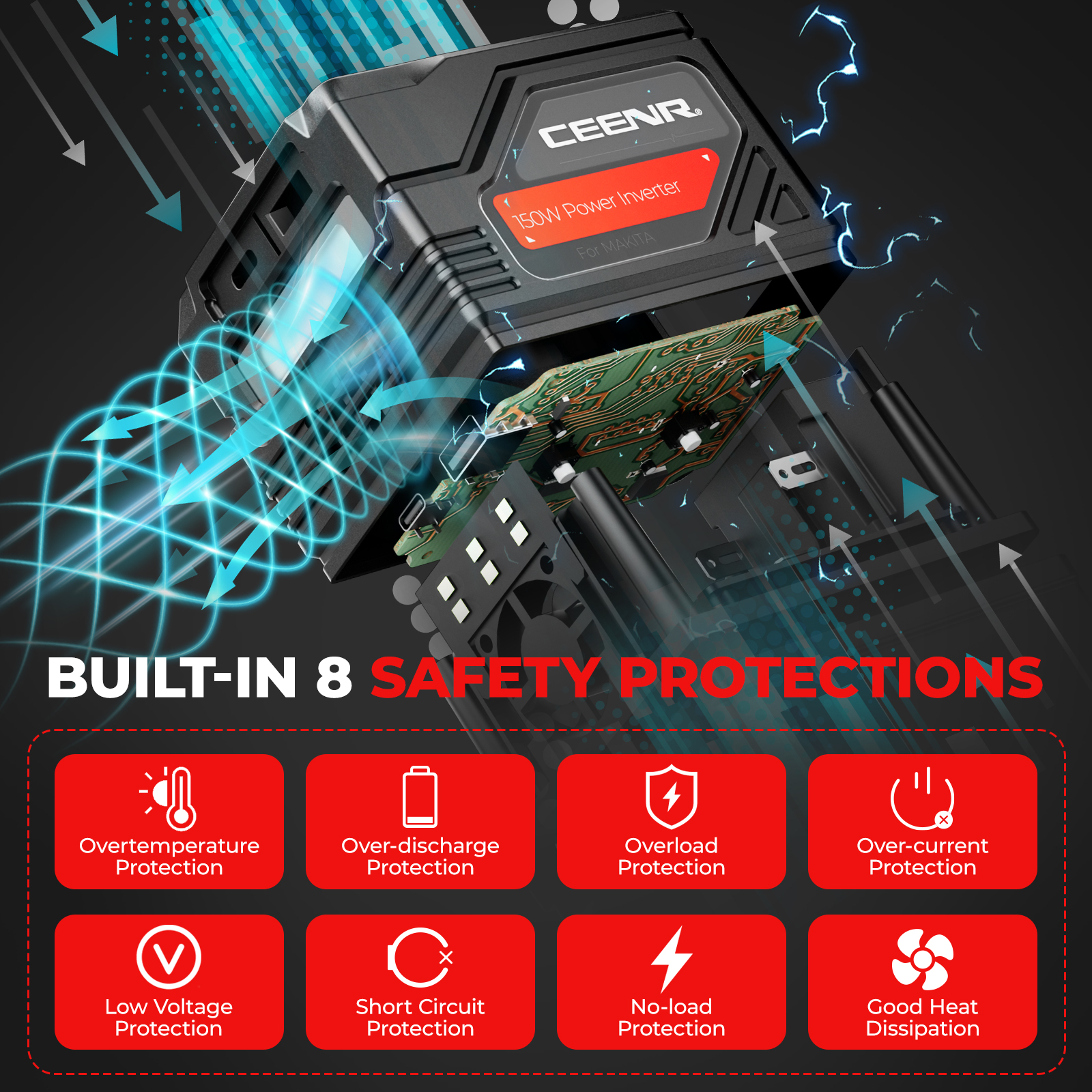 150W Portable Power Inverters for 20V Power Tool Batteries in real-world use