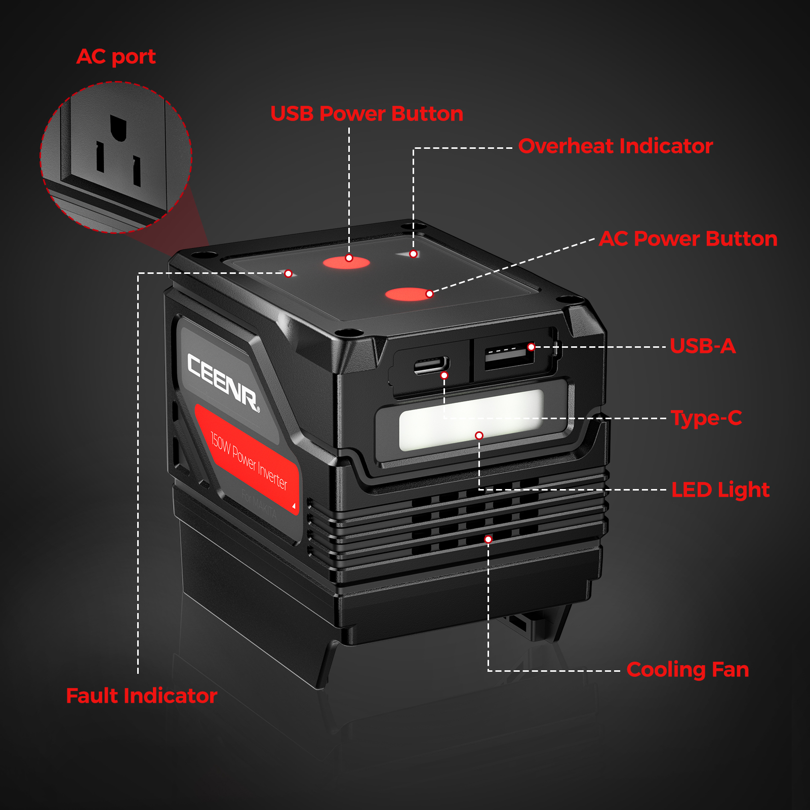 150W Portable Power Inverters for 20V Power Tool Batteries in real-world use