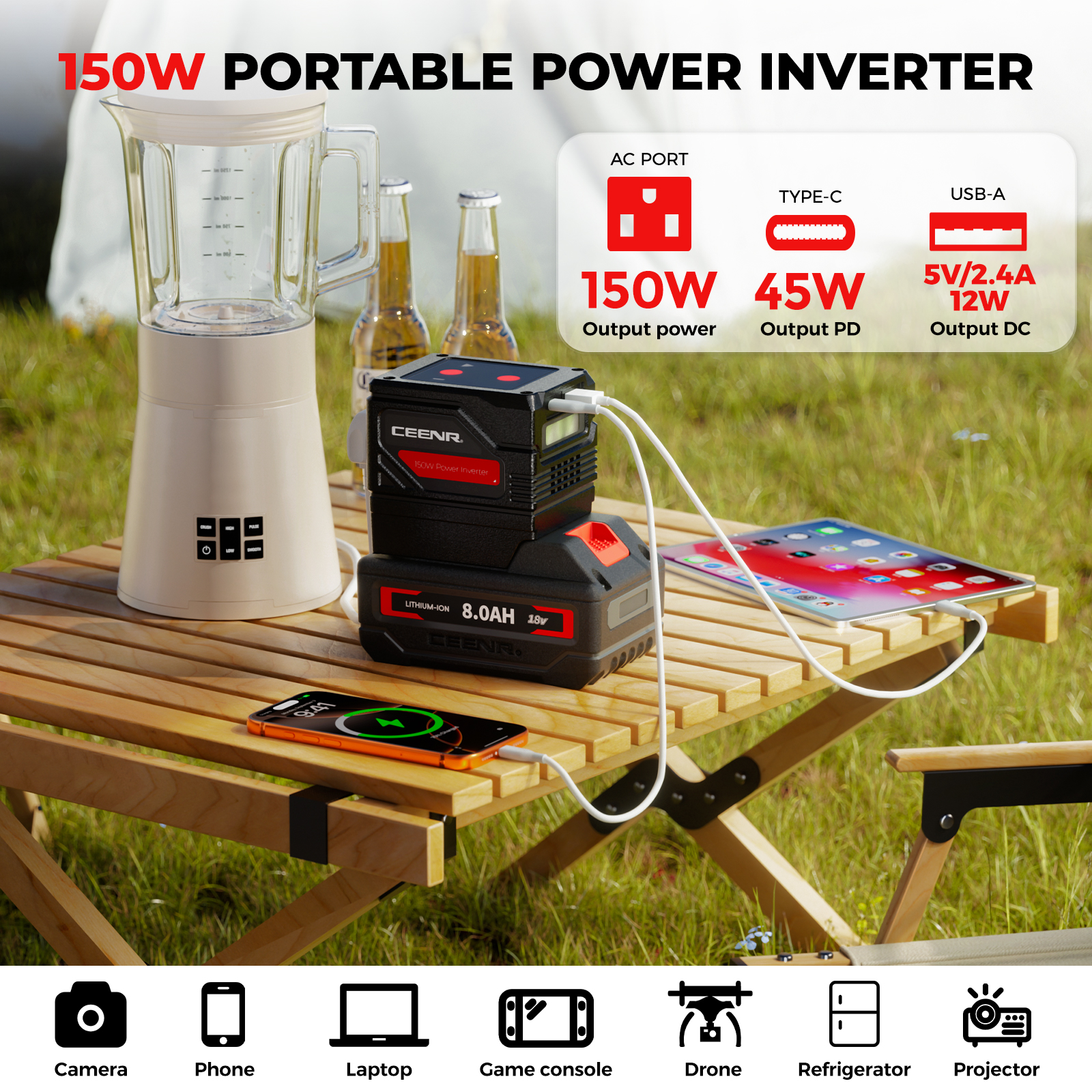 150W Portable Power Inverters for 20V Power Tool Batteries in real-world use